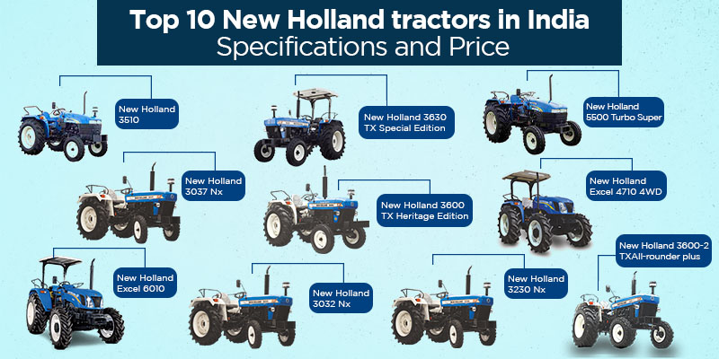 New Holland India S Best Brands Of Tractor Available At Khetigaadi