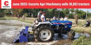 In June 2022, Escorts Agri Machinery sells 10,051 tractors; the stock declined 1%.