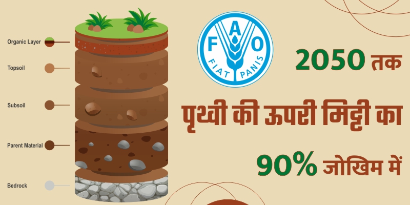 2050 तक पृथ्वी की ऊपरी मिट्टी का 90% जोखिम में: FAO