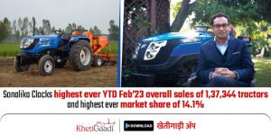 Sonalika Clocks highest ever YTD Feb’23 overall sales of 1,37,344 tractors and highest ever market share of 14.1%; fulfilling farmer’s needs consistently