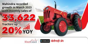 Mahindra recorded growth in March 2023 with monthly sales of 33,622 tractors up 20% YoY.