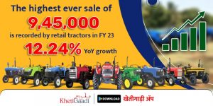 The highest ever sale of 9,45,000 is recorded by retail tractors: 12.24% YoY growth