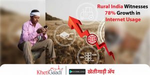 “Study Reveals Over Half of 821 Million Internet Users Belong to Rural India”