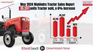 Mahindra Tractor Sales Report May 2024: Sold 35,237 Units, Increased by 6%
