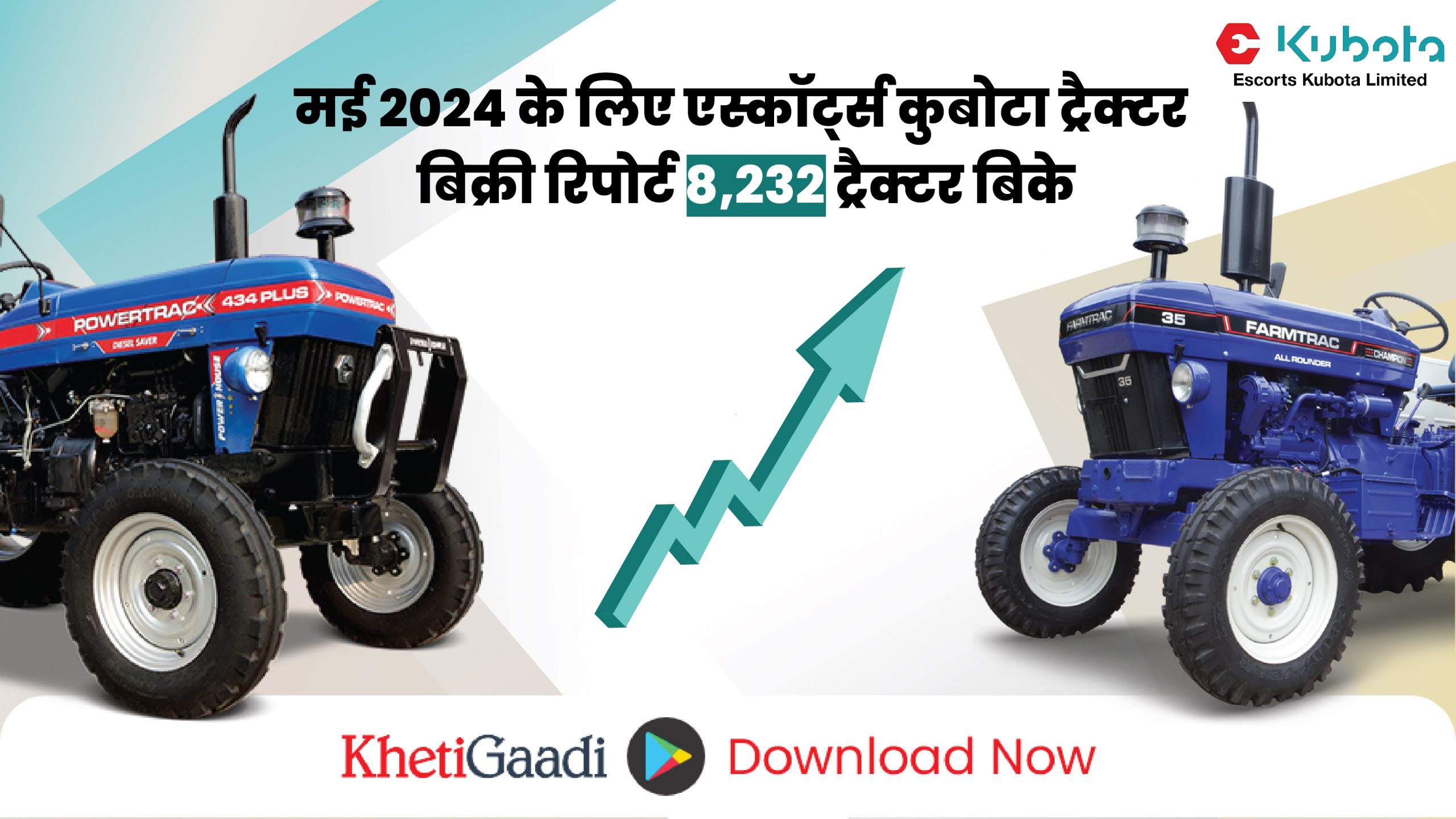 एस्कॉर्ट्स कुबोटा ट्रैक्टर बिक्री रिपोर्ट मई 2024: 8,232 ट्रैक्टर बिके