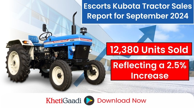 Escorts Kubota Tractor Sales Report for September 2024: 12,380 Units Sold, Reflecting a 2.5% Increase