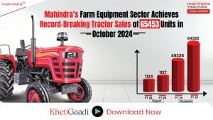 Mahindra Tractor Reports 30% Growth