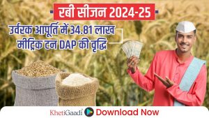 सरकार ने 2024-25 रबी सीजन के लिए 34.81 LMT DAP सुरक्षित किया है, वैश्विक चुनौतियों के बीच