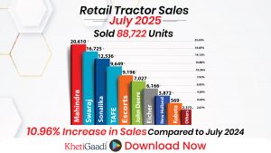 Tractor Retail Market Total of 88,722 Units Were Sold And 10.96% Growth in July 2025
