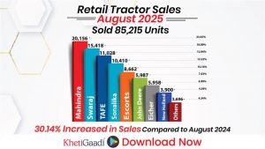 Tractor Retail Market Total of 85215 Units Were Sold And 30.14% Growth in August 2025