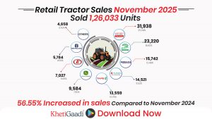 Tractor Retail Market Total of 1,26,033 Units Were Sold And 56.55% Growth in November 2025