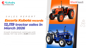 Escorts Kubota Tractor Sales March 2026; Increase in Tractor Prices