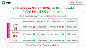 VST March Sales Update & FY26 Performance Overview